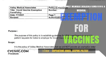 Vaccine Exemptions: Family Disease Links and Medical Waivers