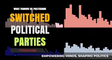 Famous US Politicians Who Switched Political Parties and Why