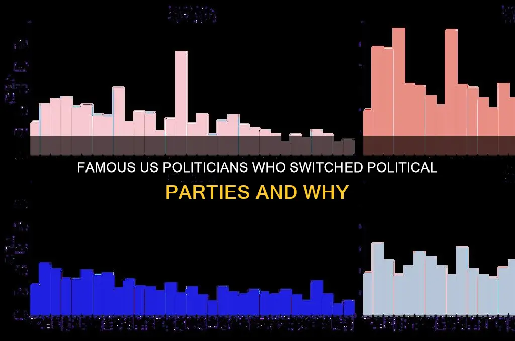 what famous us politicians switched political parties