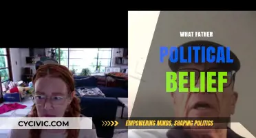 Understanding My Father's Political Beliefs: A Personal Reflection