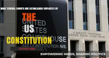The US Constitution's Federal Courts: Explained