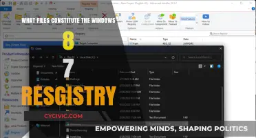 Files that Make Up the Windows 8.1 Registry