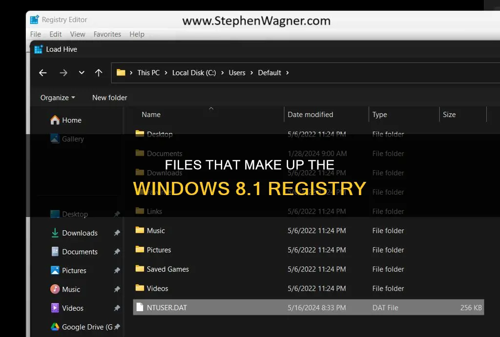 what files constitute the windows 8 7 resgistry