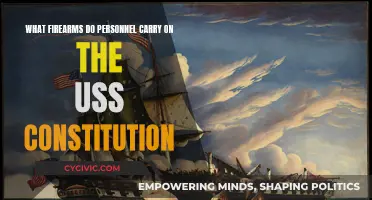 Firearms Aboard the USS Constitution: What's the Arsenal?