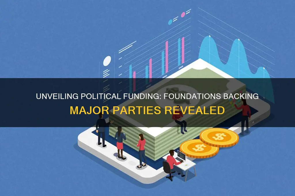 what foundations fund the major political parties