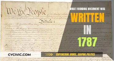Founding Documents: The US Constitution's Formative Years
