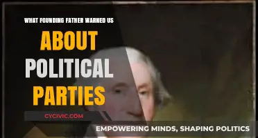 George Washington's Warning: The Dangers of Political Factions