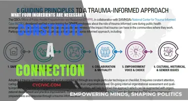 Building Connections: Four Key Ingredients for Success