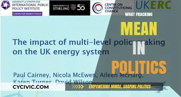 Decoding Fracking's Political Impact: A Comprehensive Guide