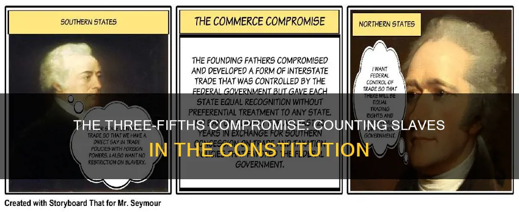 what fraction were slaves counted as in the constitution