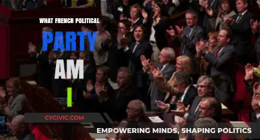 Discover Your French Political Party Match: A Comprehensive Guide