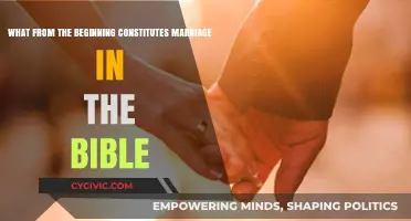 The Biblical Foundation of Marriage