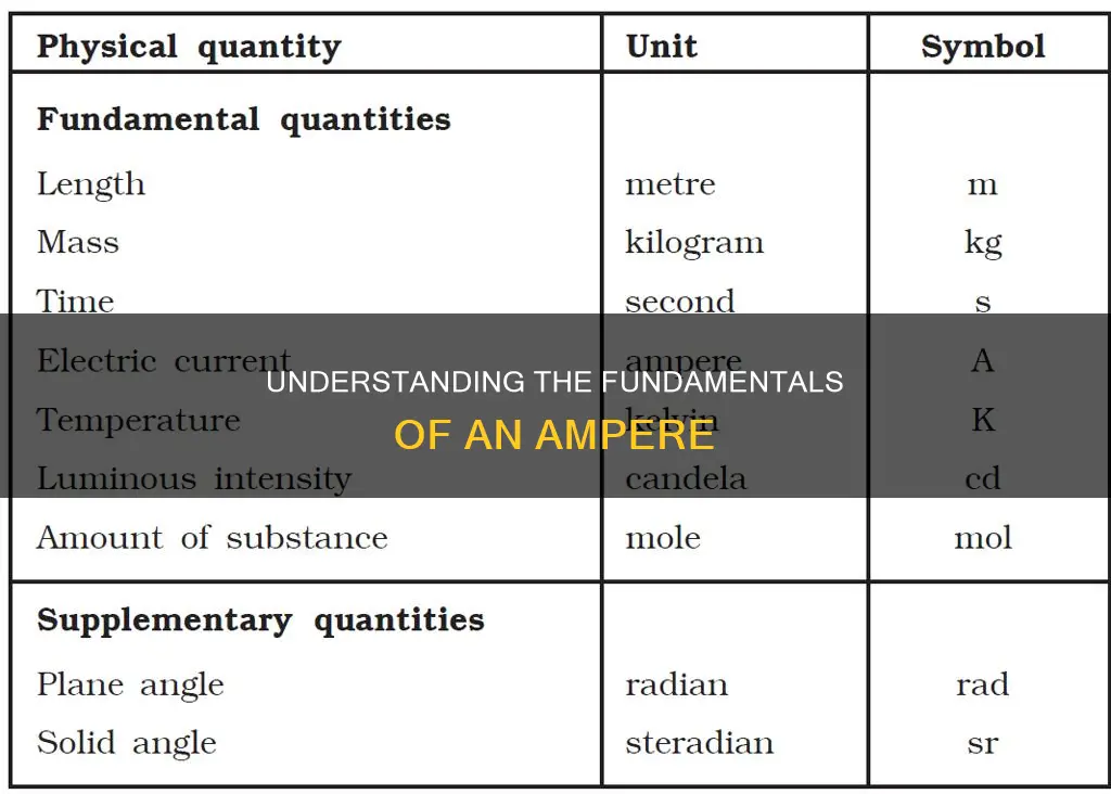 what fundamental quantities constitute 1 ampere of electric current