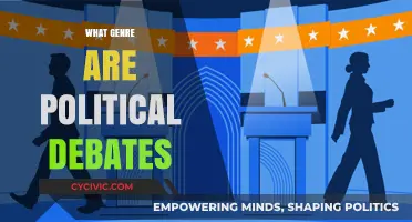 Political Debates: Unraveling the Genre of Public Discourse and Argumentation