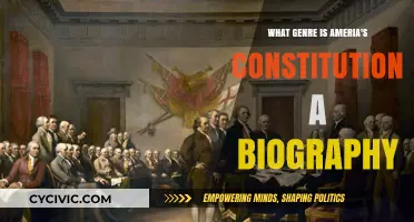 America's Constitution: A Historical Biography Exploration
