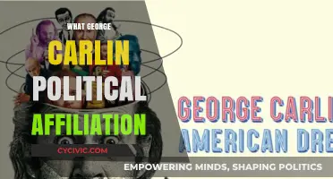 Exploring George Carlin's Political Views: A Comedian's Perspective