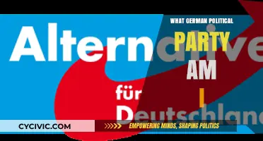 Discover Your German Political Party Match: A Personalized Guide