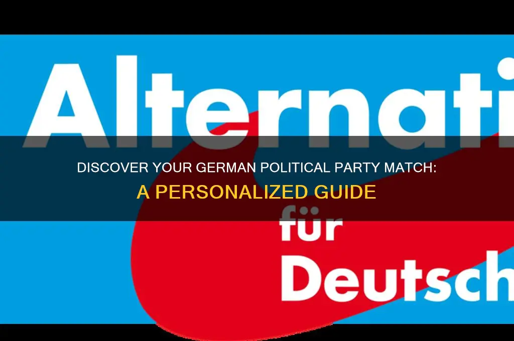 what german political party am i