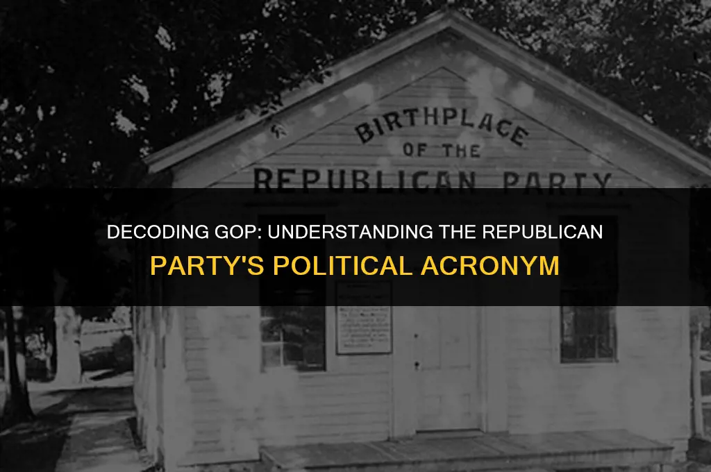 what gop means in politics