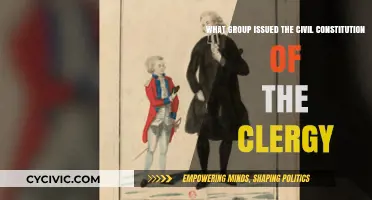 Who Passed the Civil Constitution of the Clergy?