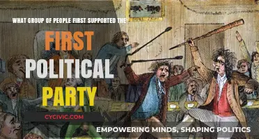 The Birth of Political Parties: Who Were the First Supporters?