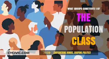 Who's in the One Percent?