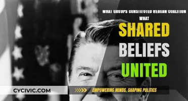 Reagan's Coalition: United by Shared Beliefs