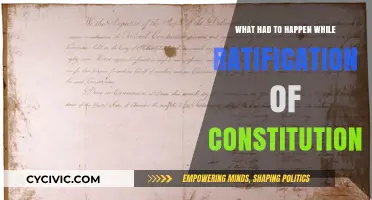 The Constitution's Ratification: A Historical Turning Point
