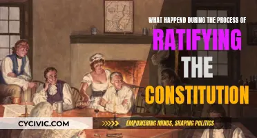 The Long Road to Ratifying the Constitution