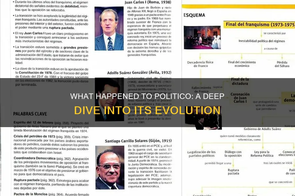 what happended to politico