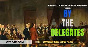 The Constitution's Journey: Post-Signing Events and Impact