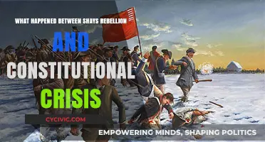Shays' Rebellion: America's Constitutional Crisis