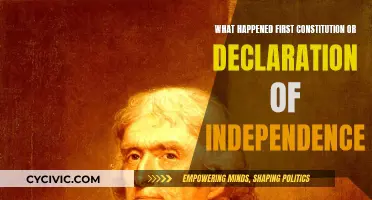 The Constitution vs. Declaration of Independence: Which Came First?