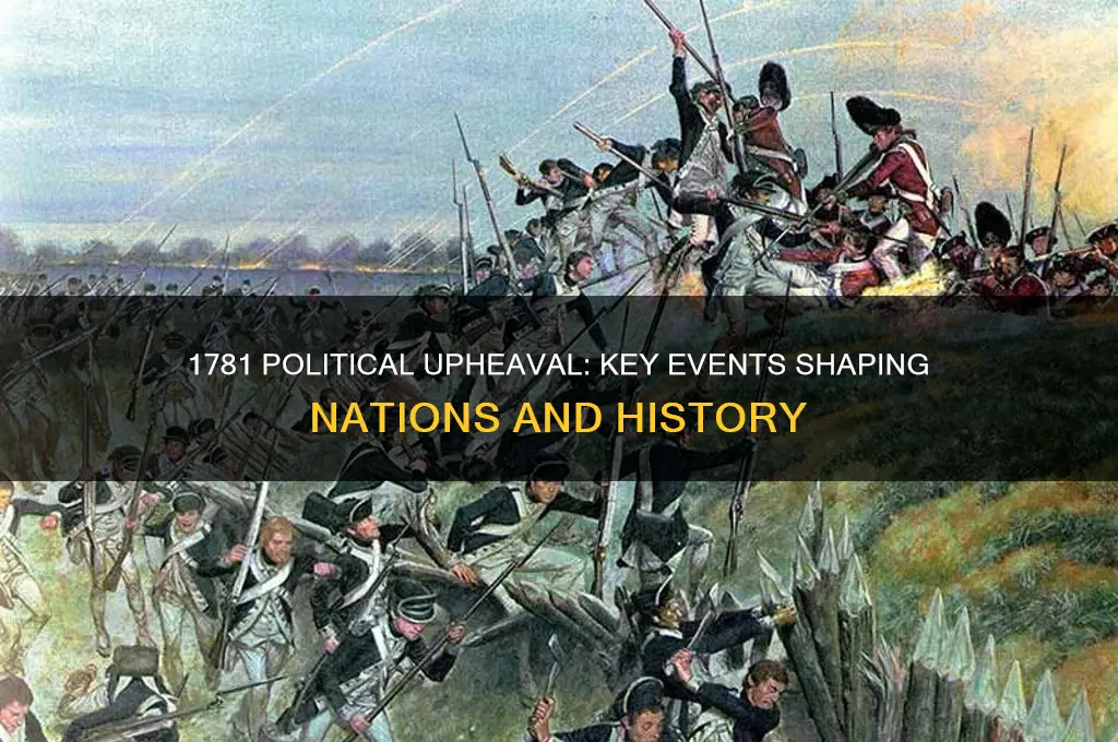 what happened in 1781 politics