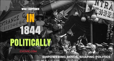 Political Upheaval and Global Shifts: The Defining Events of 1844