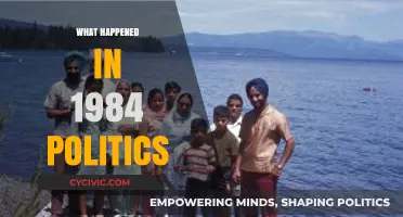 1984 Political Upheaval: Key Events and Global Shifts Explored