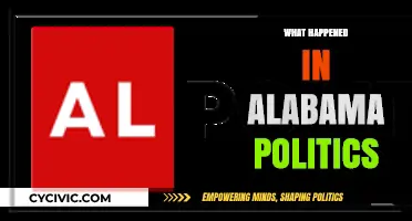 Alabama Politics Unveiled: Key Events and Shifts in Recent Years