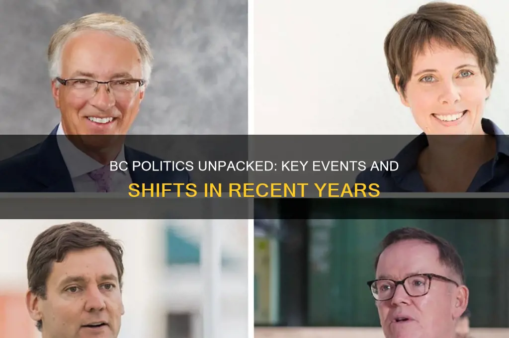 what happened in bc politics