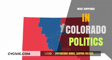 Colorado's Political Upheaval: Key Events and Shifts in 2023