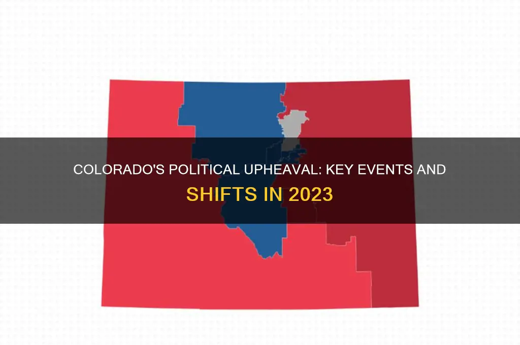 what happened in colorado politics