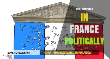 France's Political Turmoil: Key Events and Shifts in Recent Years