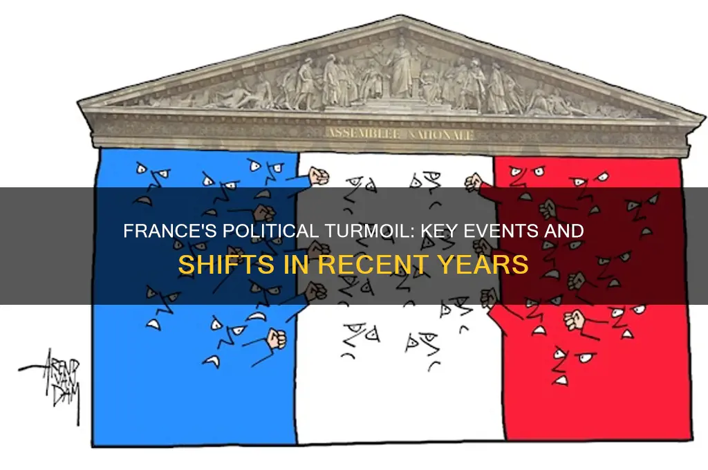 what happened in france politically