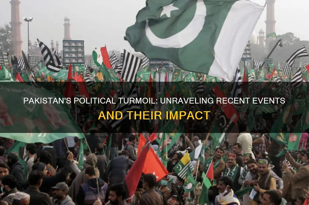 what happened in pakistan politics