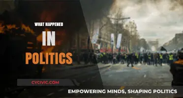 Political Turmoil Unveiled: Key Events Shaping the Global Landscape