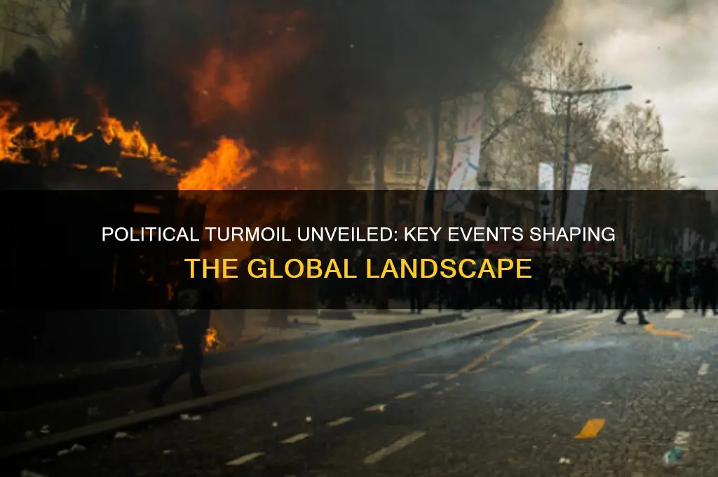 what happened in politics