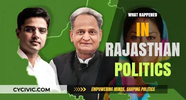 Rajasthan Political Drama: Unraveling the Recent Power Struggles and Shifts
