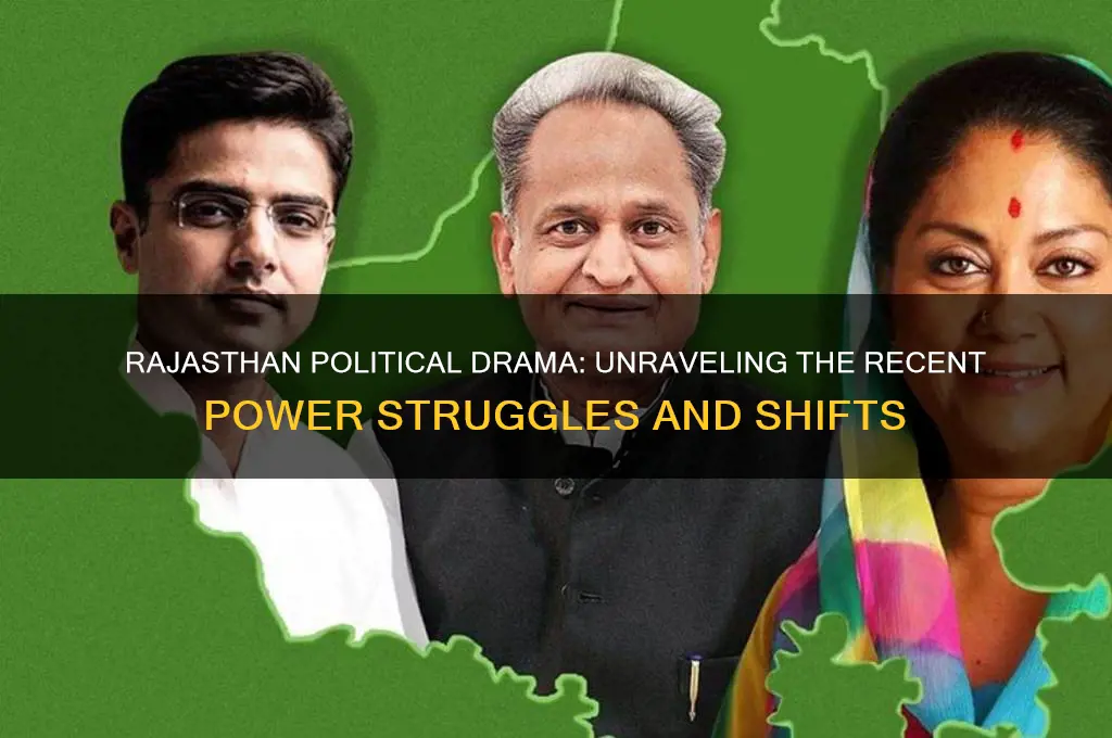 what happened in rajasthan politics