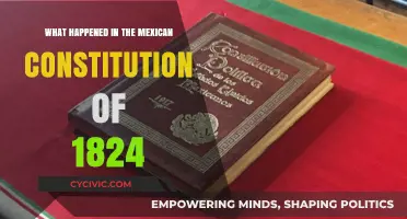 The Mexican Constitution of 1824: A Federal Republic Emerges