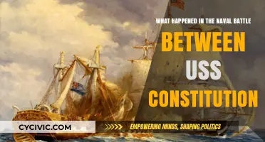 USS Constitution: A Naval Battle to Remember