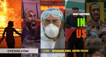 Unraveling the Major Events That Shaped the US Recently